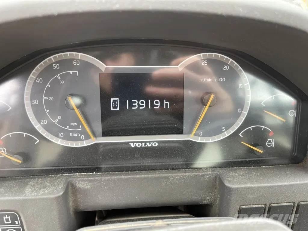 Volvo L120 H Φορτωτές με λάστιχα (Τροχοφόροι)