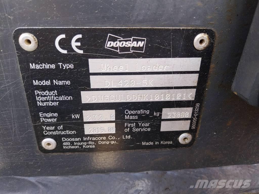 Doosan DL 420CVT-5 Φορτωτές με λάστιχα (Τροχοφόροι)