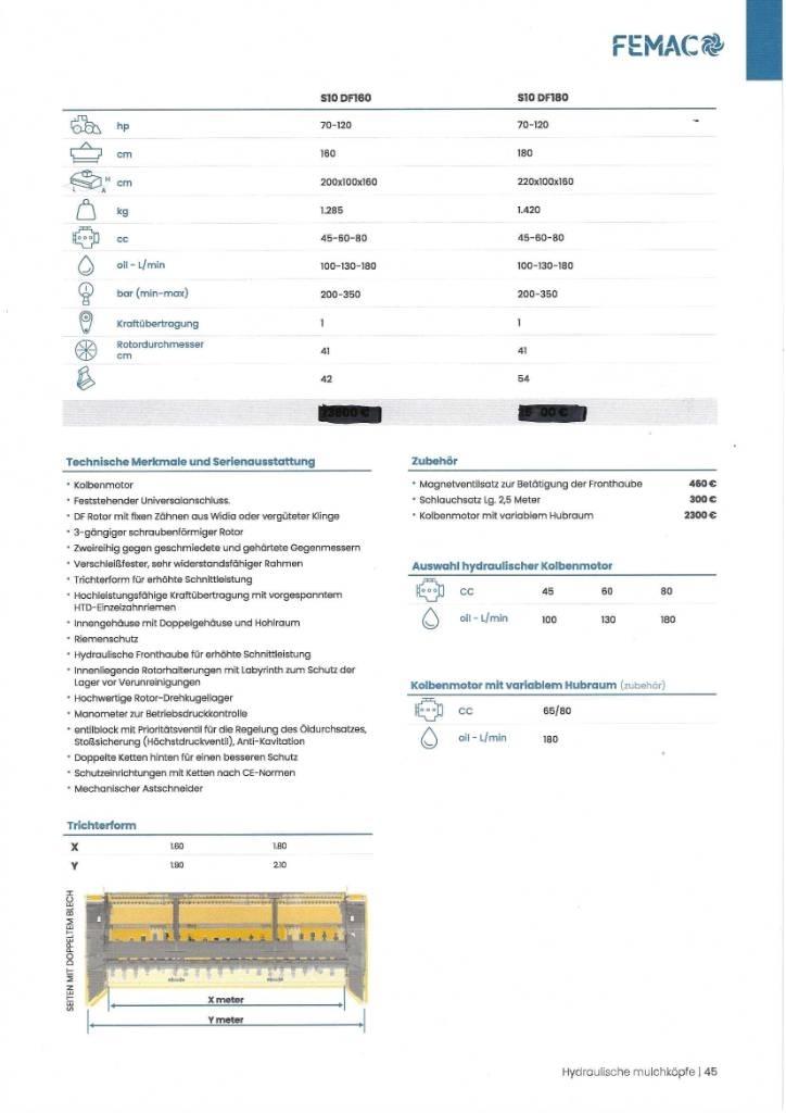 Femac S5 - MZ160 Μίνι εκσκαφείς 7t - 12t