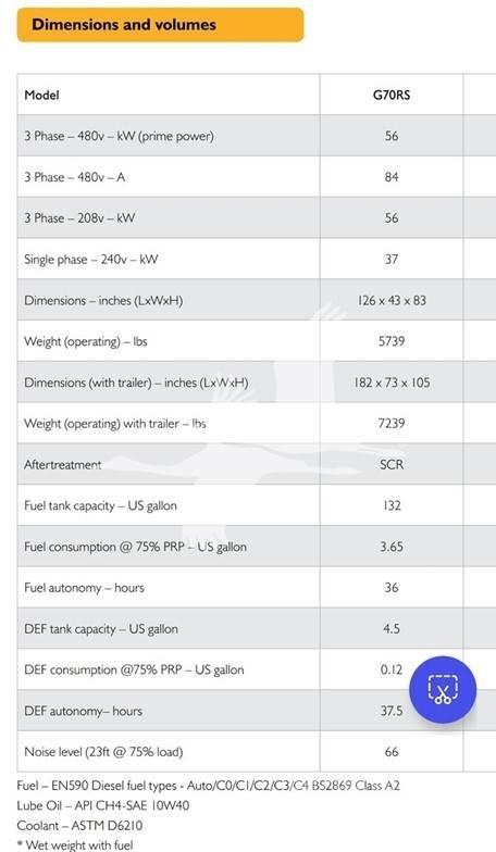 JCB G70RS Γεννήτριες αερίου