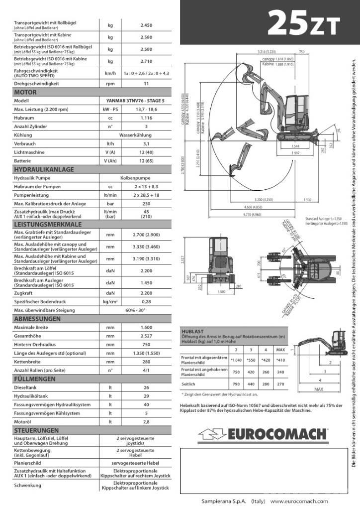 Eurocomach 25ZT 2,5 Εκσκαφάκι (διαβολάκι) < 7t