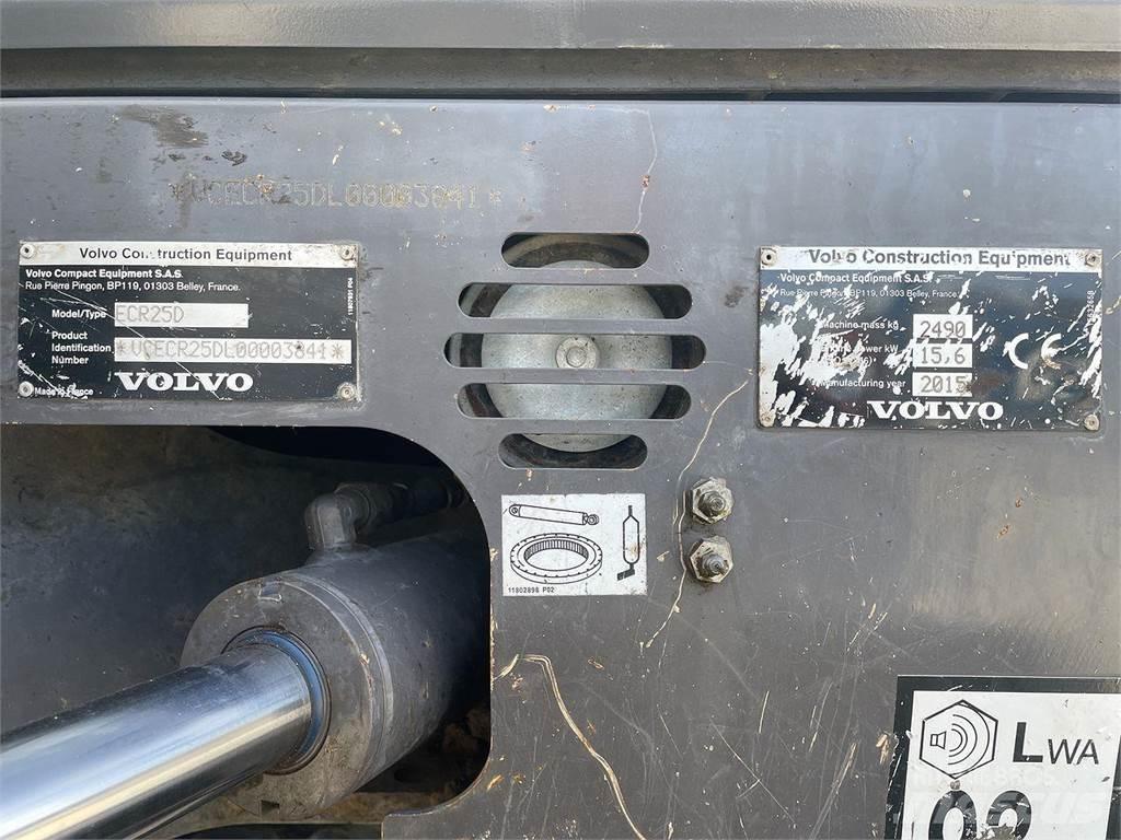 Volvo ECR25 Εκσκαφείς με τροχούς - λάστιχα