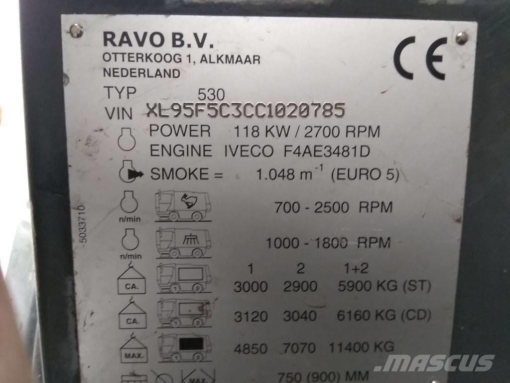 Ravo 530 CD Σκούπες