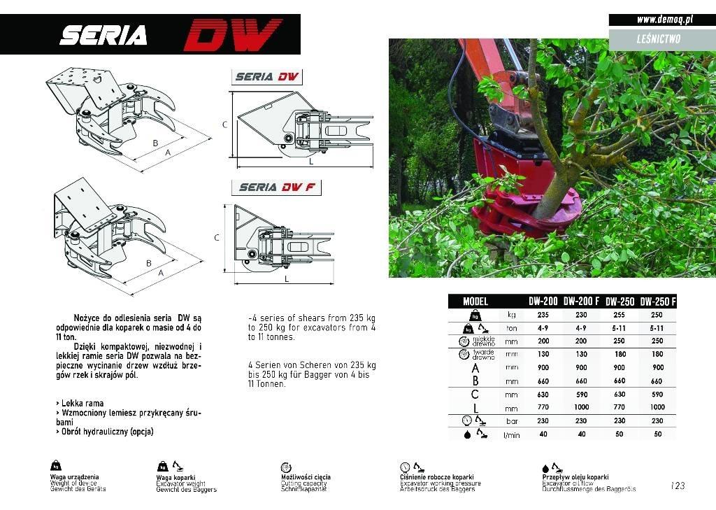 DEMOQ DW250 Αρπάγες