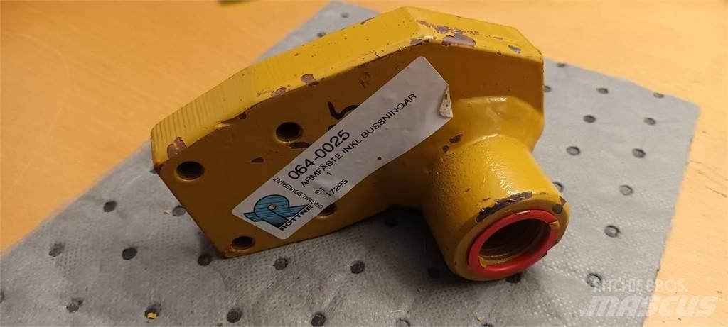 Rottne 064-0025 Κεφαλές συλλεκτικών μηχανών