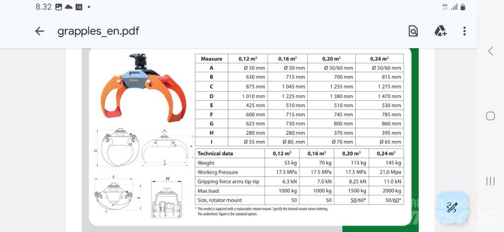 Farma koura 0.24 Αρπάγες