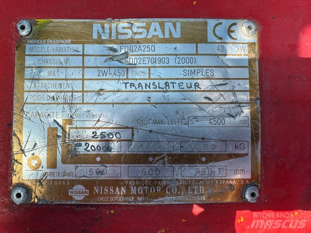 Nissan FD02A25Q Πετρελαιοκίνητα Κλαρκ