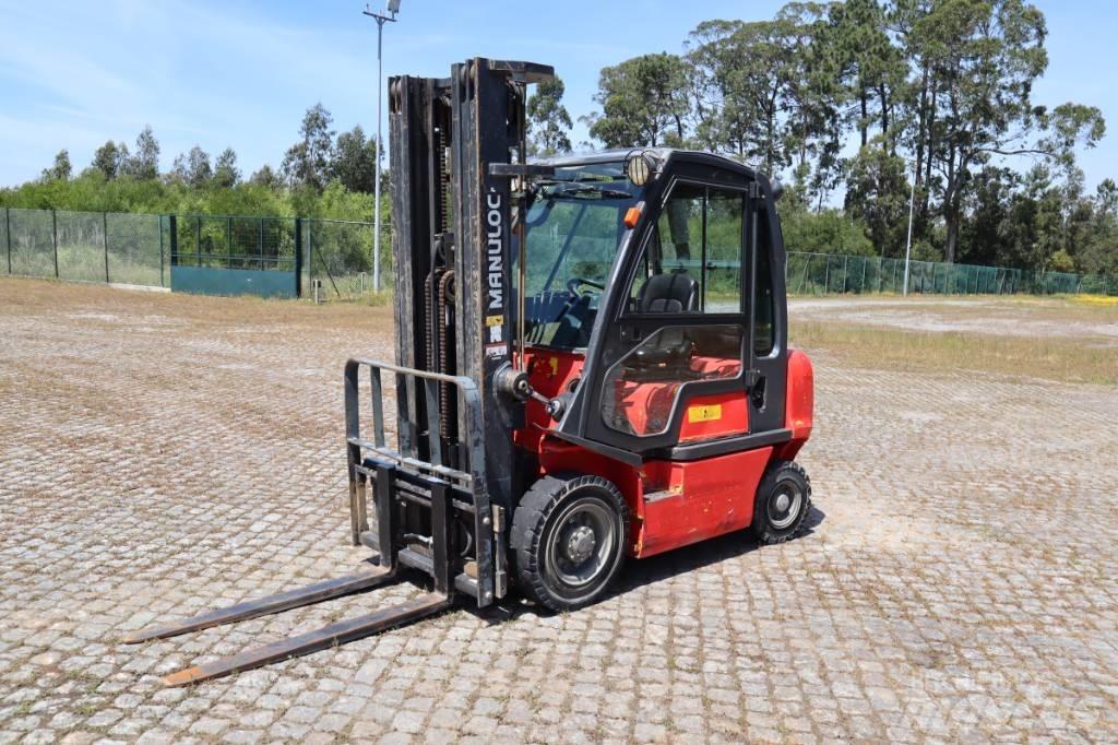 Nissan FD02A25Q Πετρελαιοκίνητα Κλαρκ