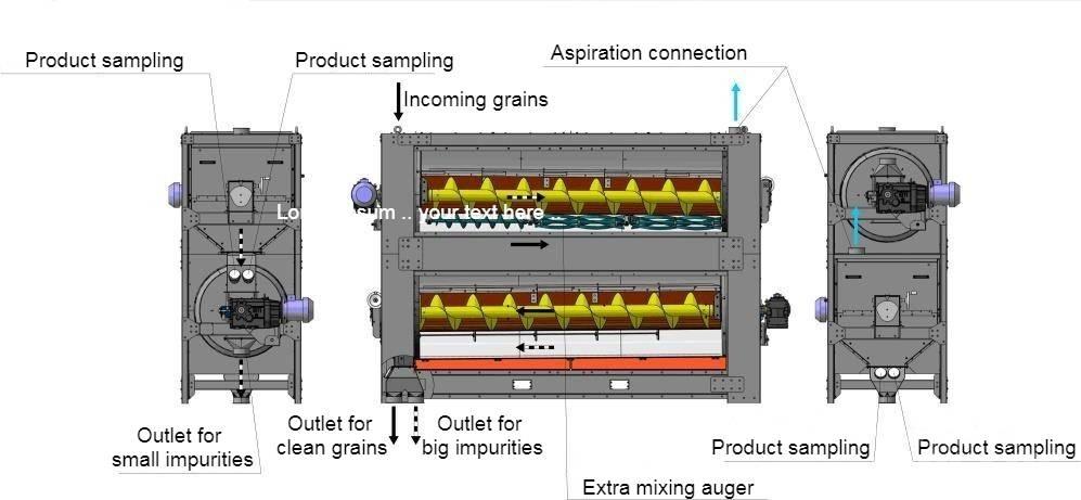  4 GRAIN BT-7/3 Εξοπλισμός διαλογής