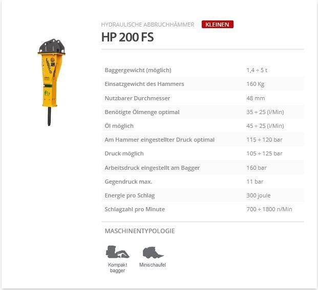Indeco HP 200 FS Σφυριά / Σπαστήρες