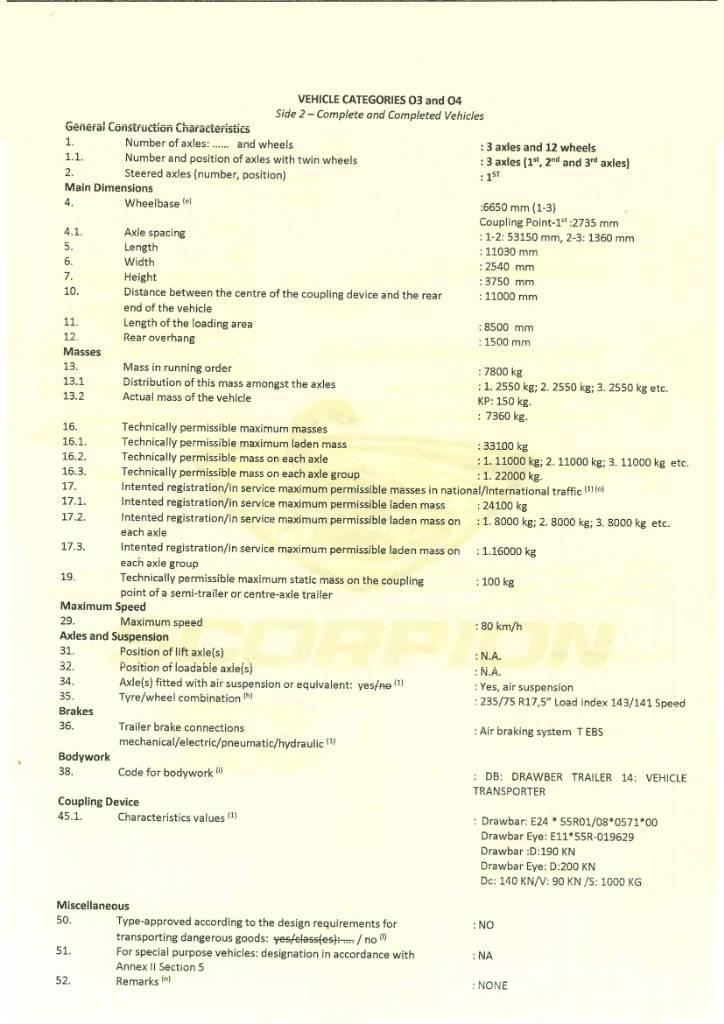  SCORPION Tandem Ημιρυμούλκες με χαμηλό δάπεδο