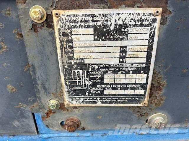 Princeton PBX Φορτηγά ανώμαλου εδάφους