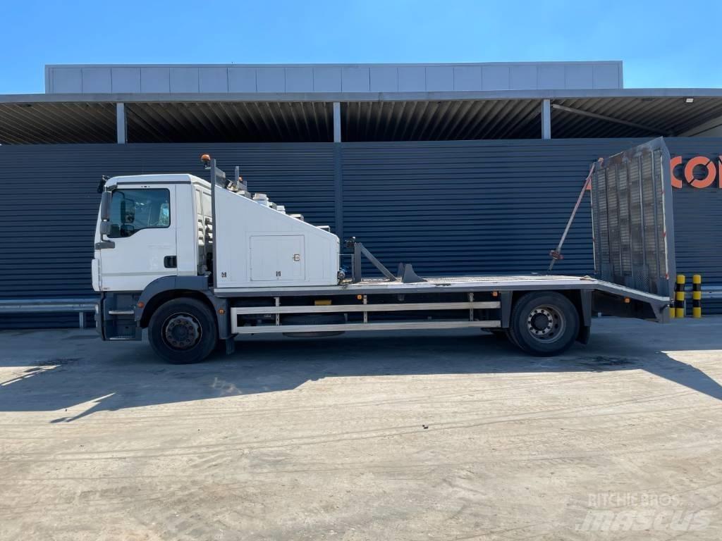 MAN TGM 18.250 4X2 Κατασκευές - Άλλα