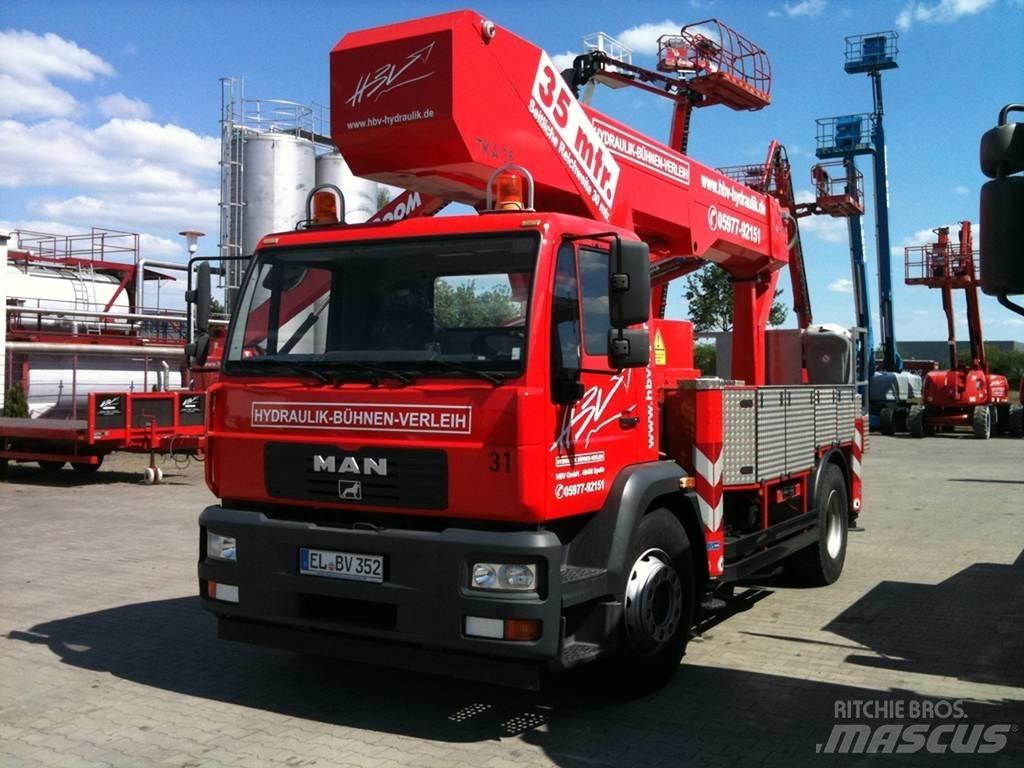 Palfinger TKA35KS Εναέριες πλατφόρμες τοποθετημένες σε φορτηγό