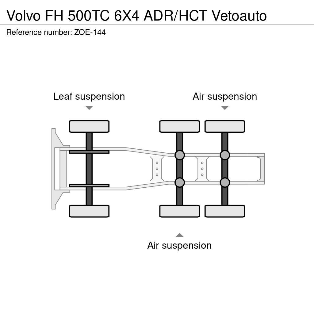 Volvo FH Τράκτορες