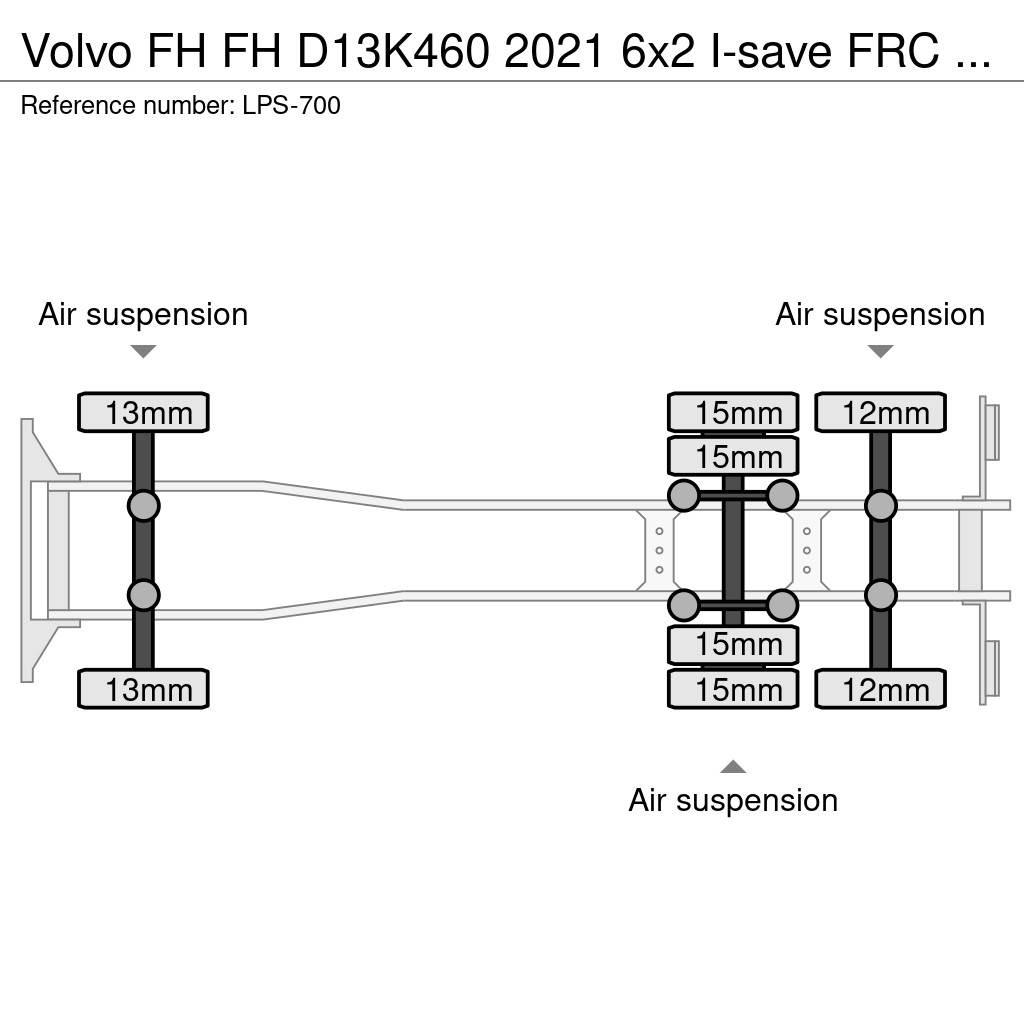 Volvo FH Φορτηγά Ψυγεία