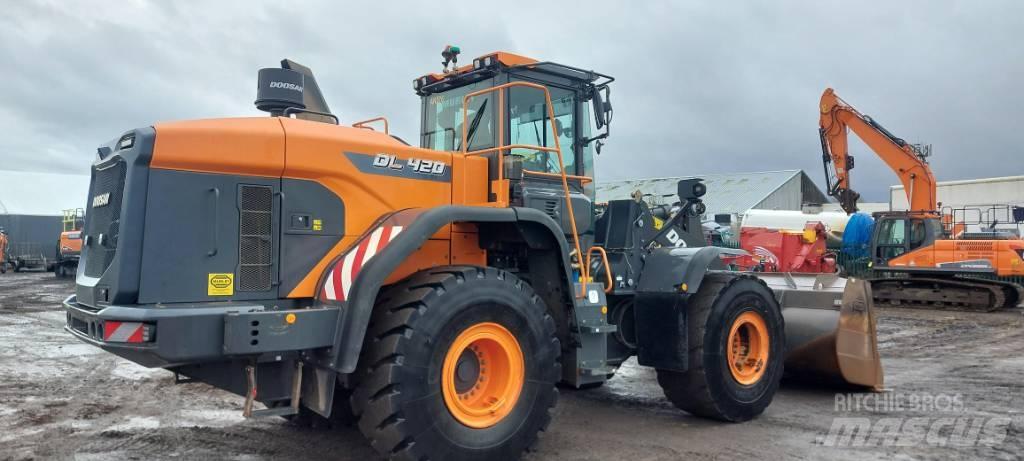 Doosan DL420-7 Φορτωτές με λάστιχα (Τροχοφόροι)