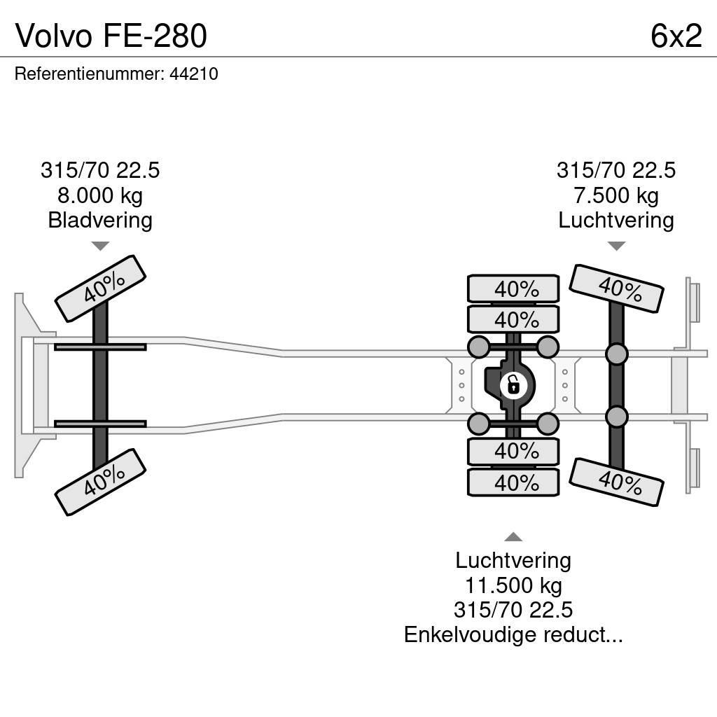 Volvo FE-280 Απορριμματοφόρα