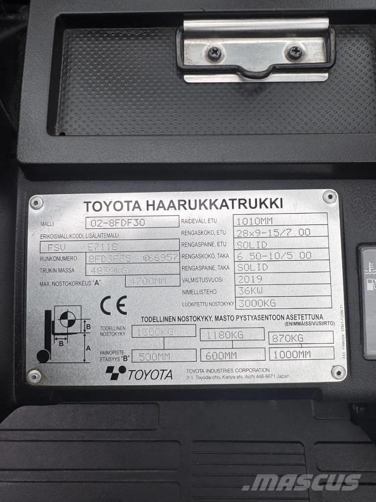 Toyota 02-8 FDF 30 Πετρελαιοκίνητα Κλαρκ
