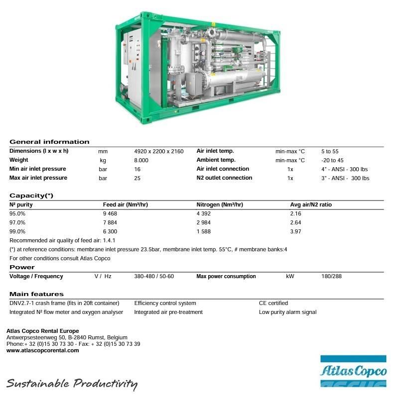 Atlas Copco NGM4400 Συμπιεστές