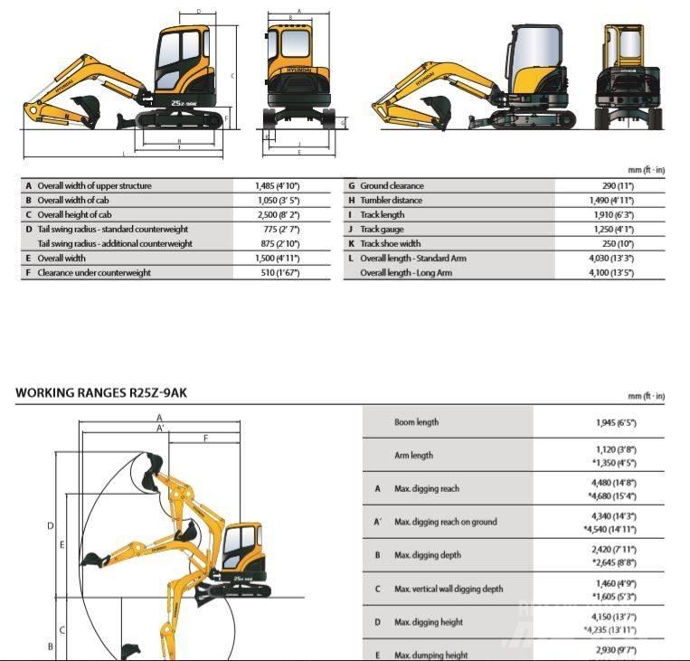 Hyundai R25-9AK Εκσκαφάκι (διαβολάκι) < 7t