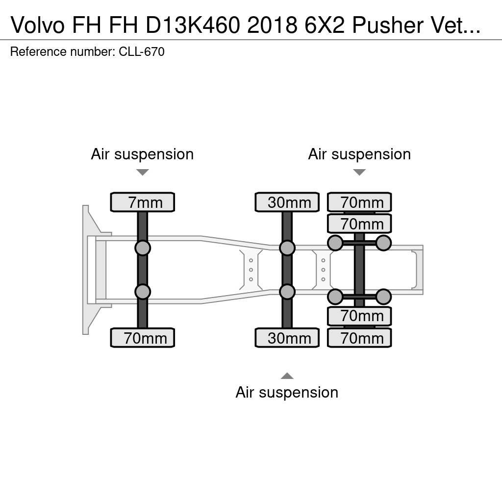 Volvo FH Τράκτορες