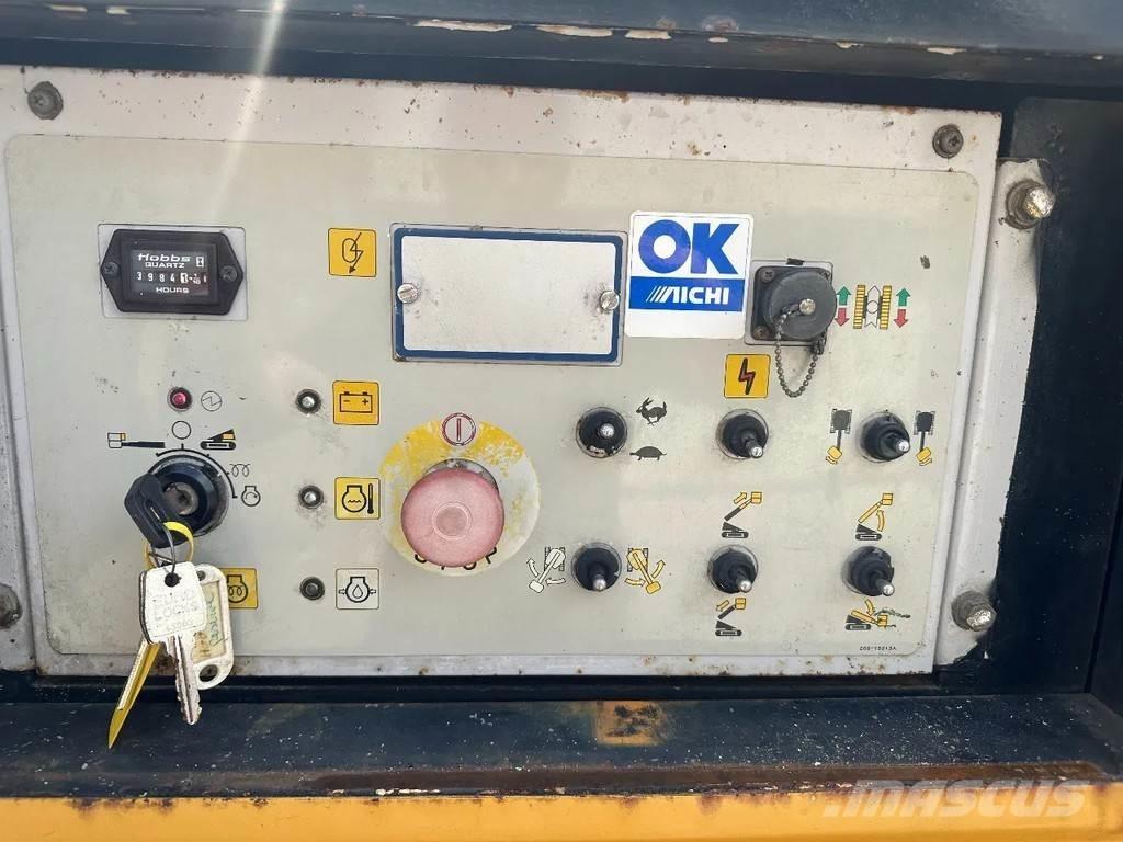 Aichi RZ150 Ανυψωτήρες με τηλεσκοπικό βραχίονα