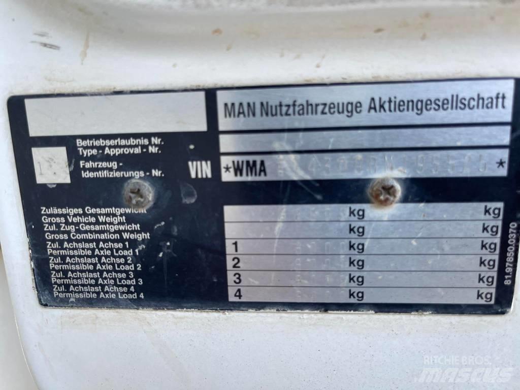 MAN 35.422 Φορτηγά Ανατροπή