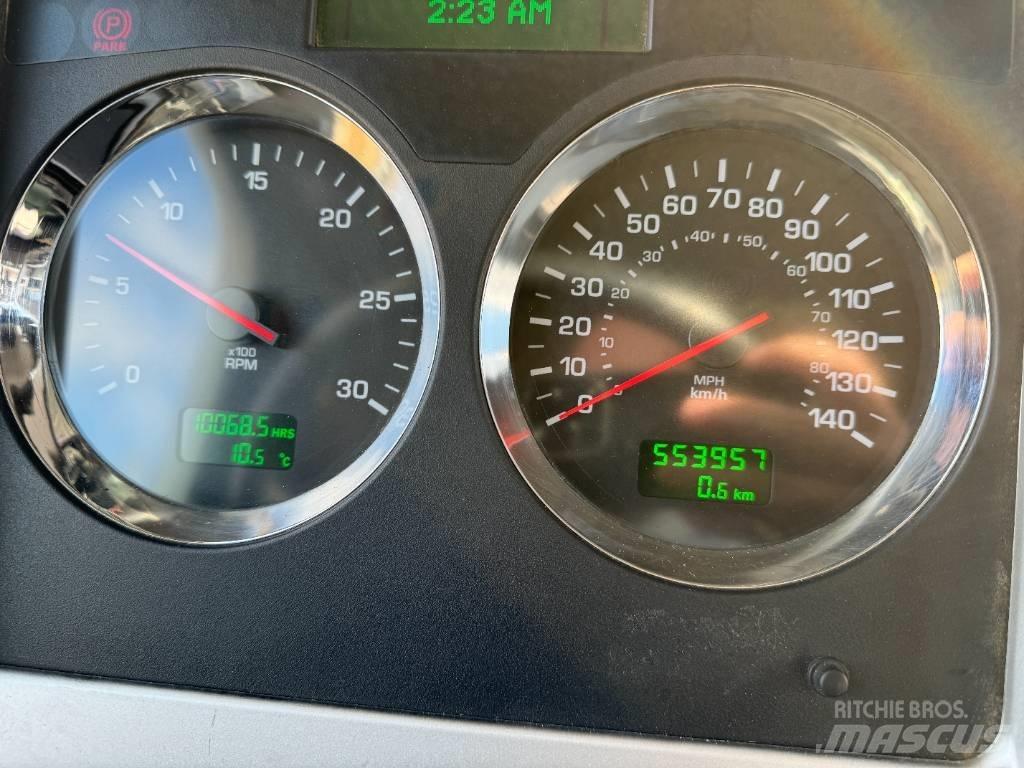 Kenworth T 440 Φορτηγά Κόφα