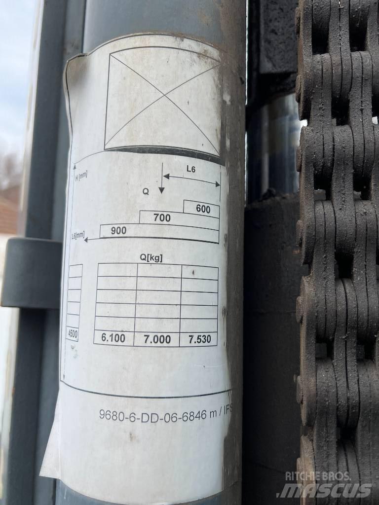 Dantruck DT 9670 MD Πετρελαιοκίνητα Κλαρκ