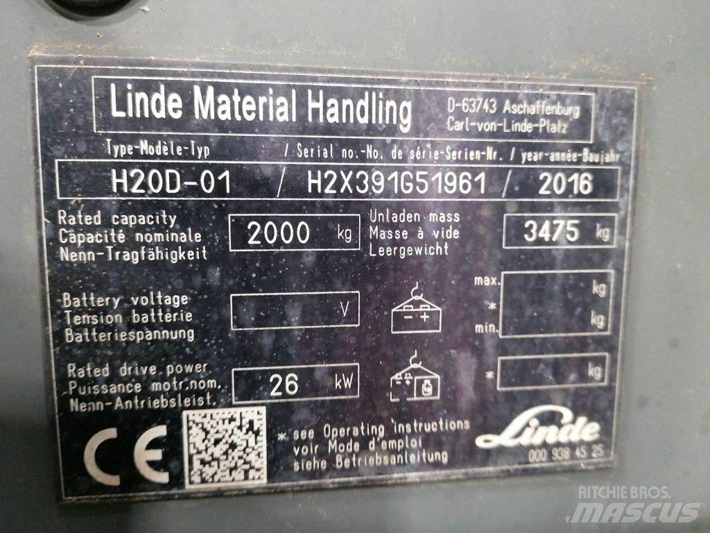 Linde H20D-01 Πετρελαιοκίνητα Κλαρκ