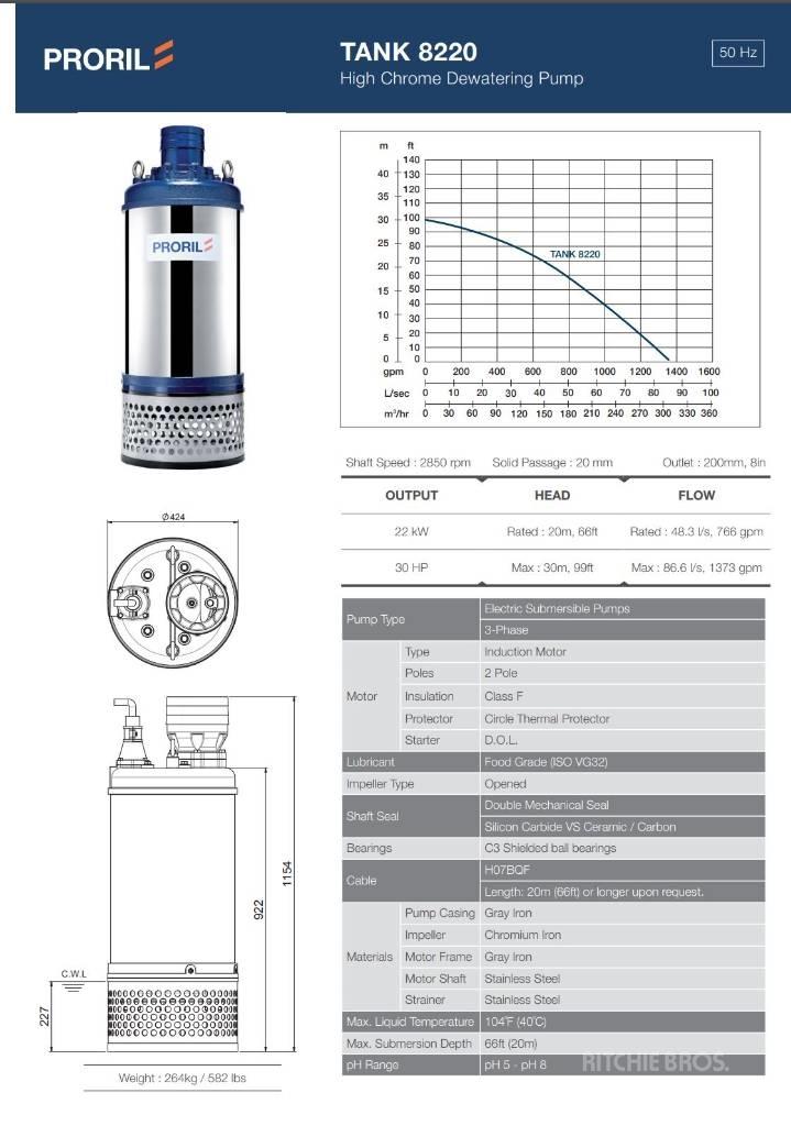  Prolir Tank 8220 Αντλίες νερού