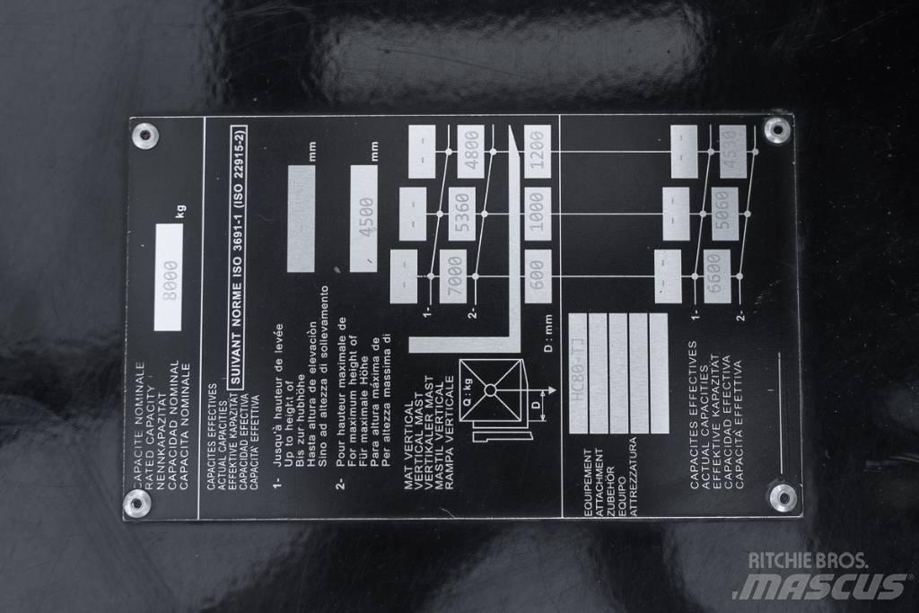 Manitou MI 80 Πετρελαιοκίνητα Κλαρκ