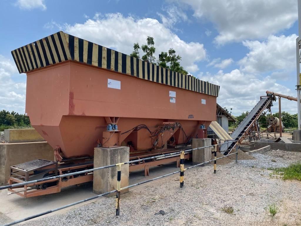  CIBI CONCRETE PLANT Μονάδες παραγωγής σκυροδέματος