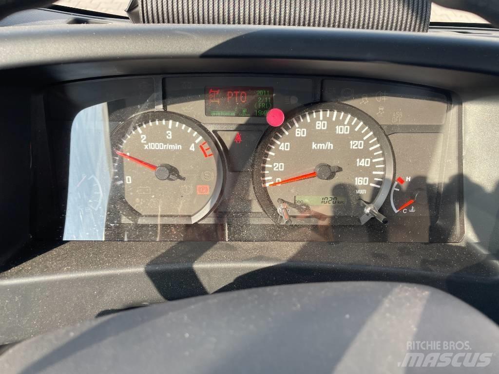 Multitel MT 204 Εναέριες πλατφόρμες τοποθετημένες σε φορτηγό
