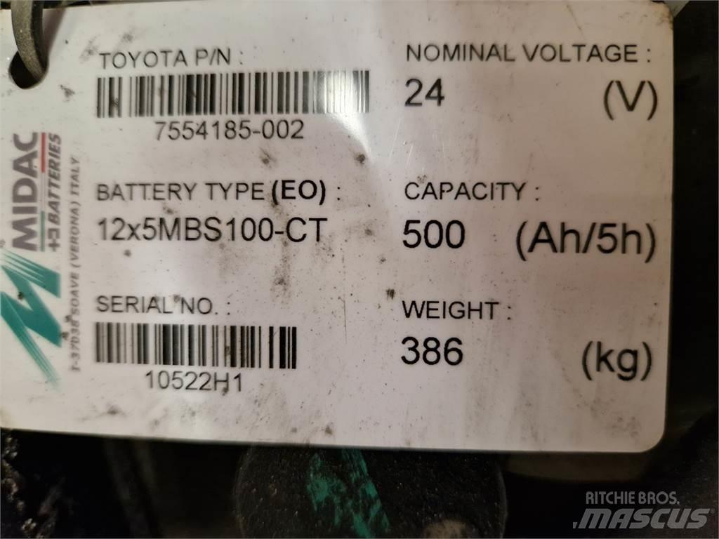Toyota SPE200D Παλετοφόρα πεζού χειριστή με ιστό