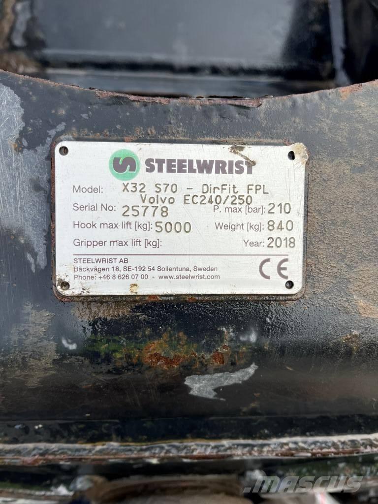 Steelwrist X32 Περιστροφείς