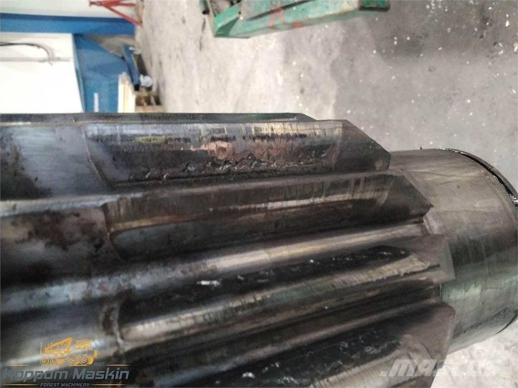 Loglift 51 Γερανοί προωθητικοί