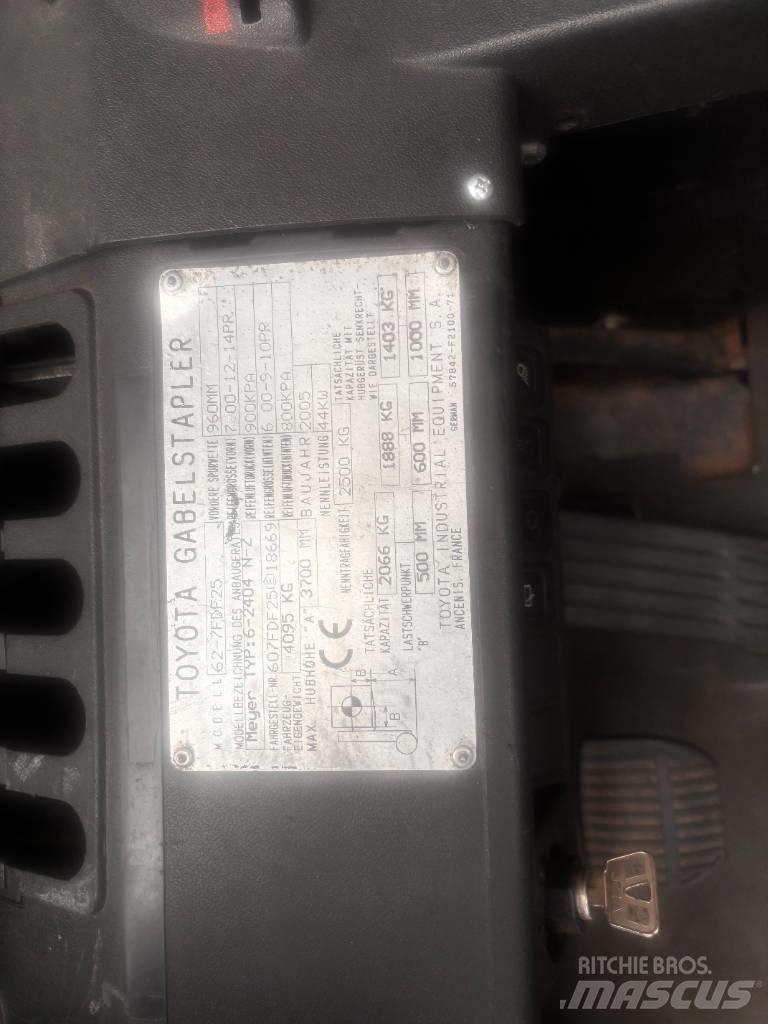 Toyota 62-7 FDF 25 Πετρελαιοκίνητα Κλαρκ