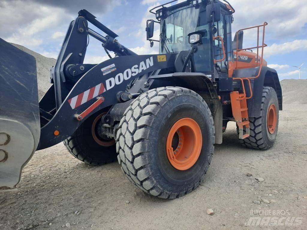 Doosan DL420-7 Φορτωτές με λάστιχα (Τροχοφόροι)