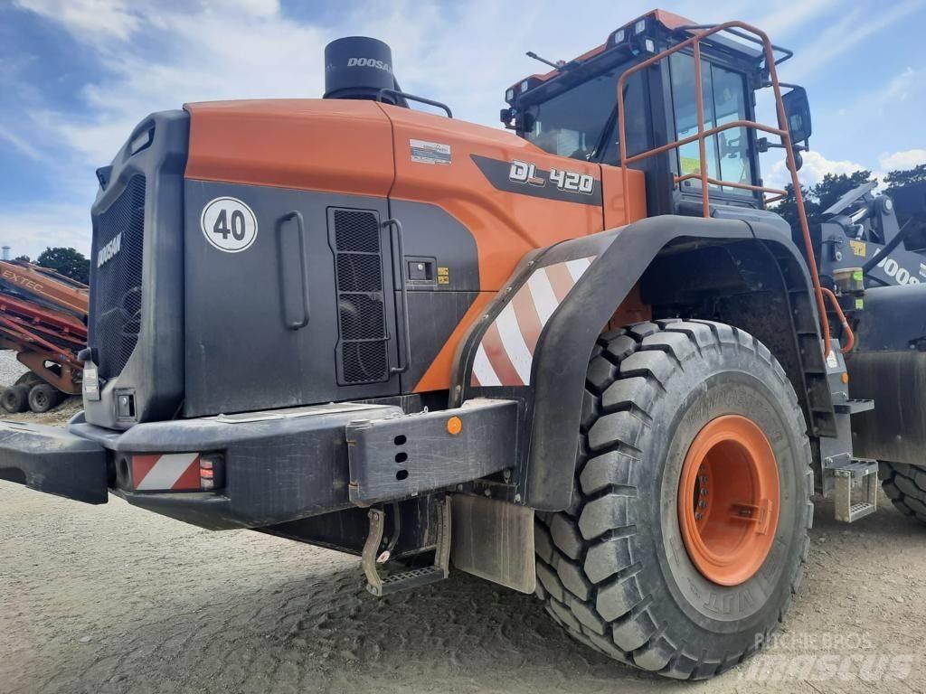 Doosan DL420-7 Φορτωτές με λάστιχα (Τροχοφόροι)