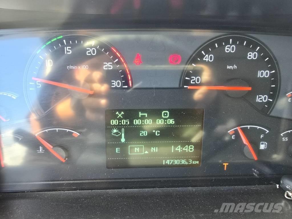 Volvo FM 380 Φορτηγά Κόφα