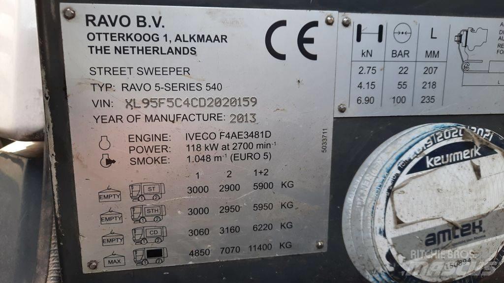 Ravo 540CD Σκούπες