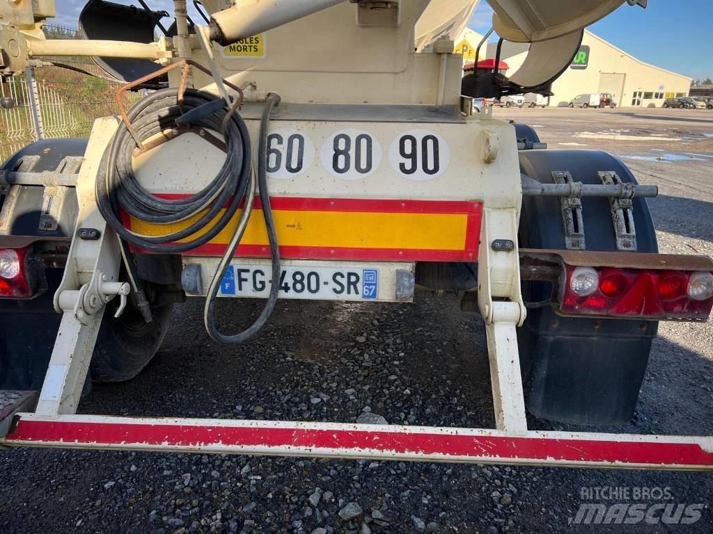 Stetter 12FHAC Άλλες ημιρυμούλκες