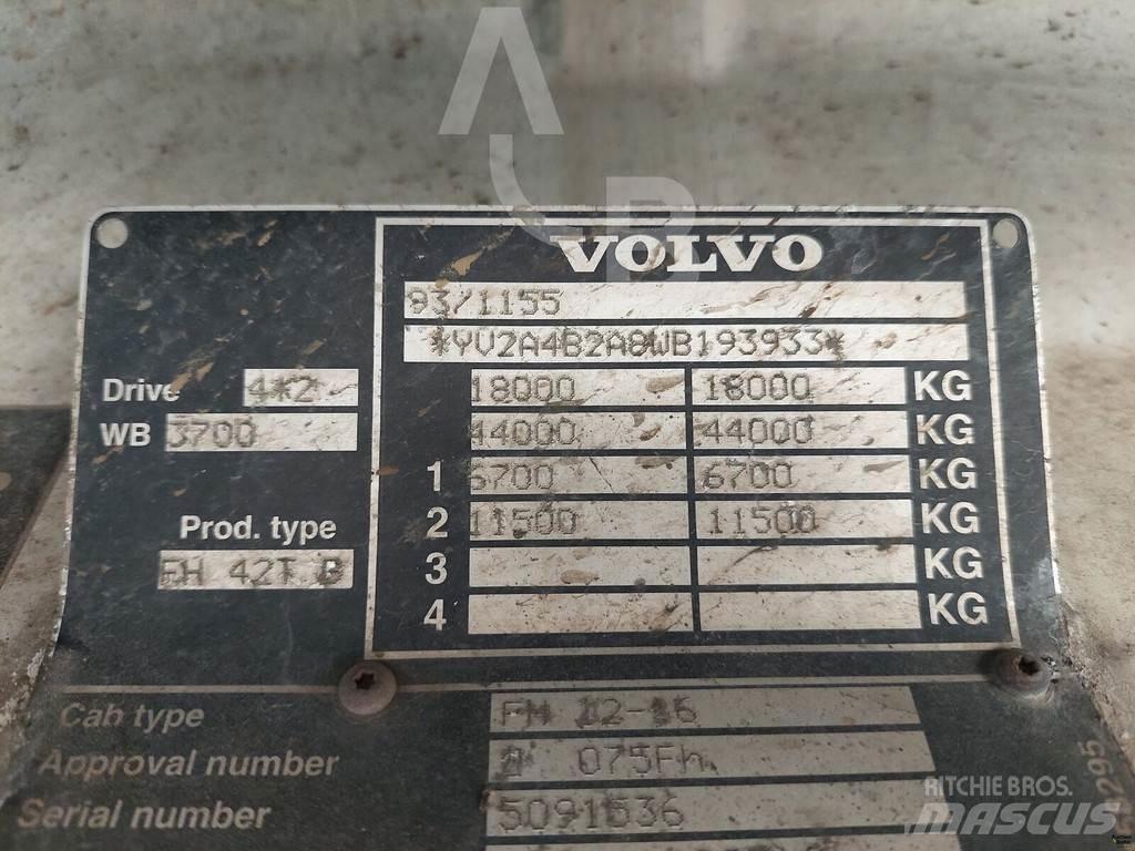 Volvo FH12 Τράκτορες