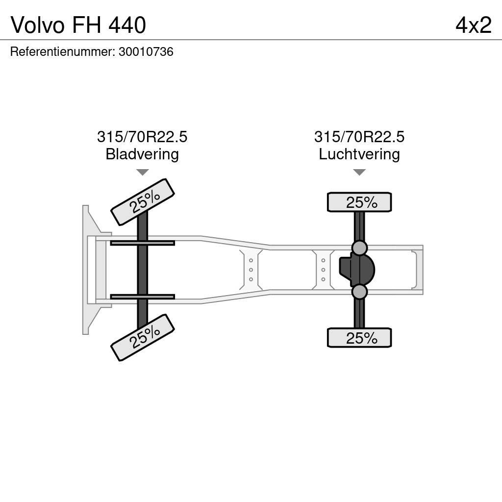 Volvo FH 440 Τράκτορες