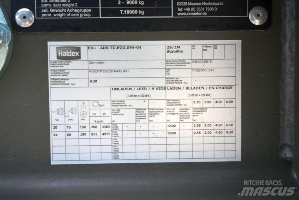 Zemmler MS 5200 Κινητές μηχανές κοσκινίσματος