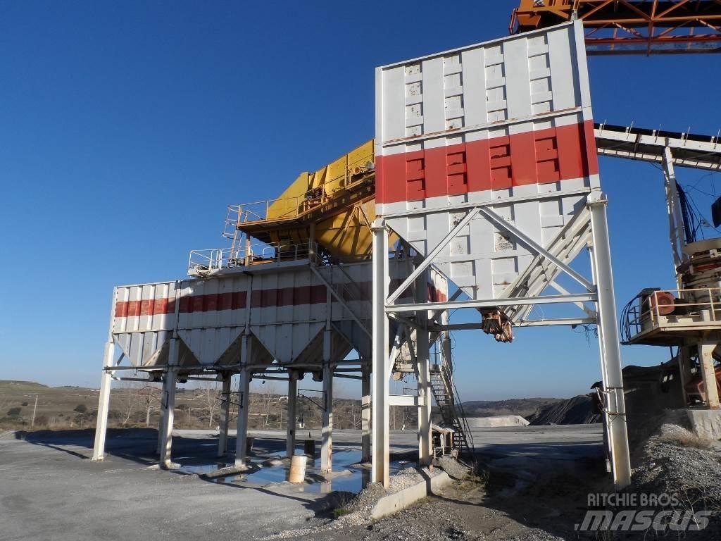 Metso HP300 Μηχανές κοσκινίσματος