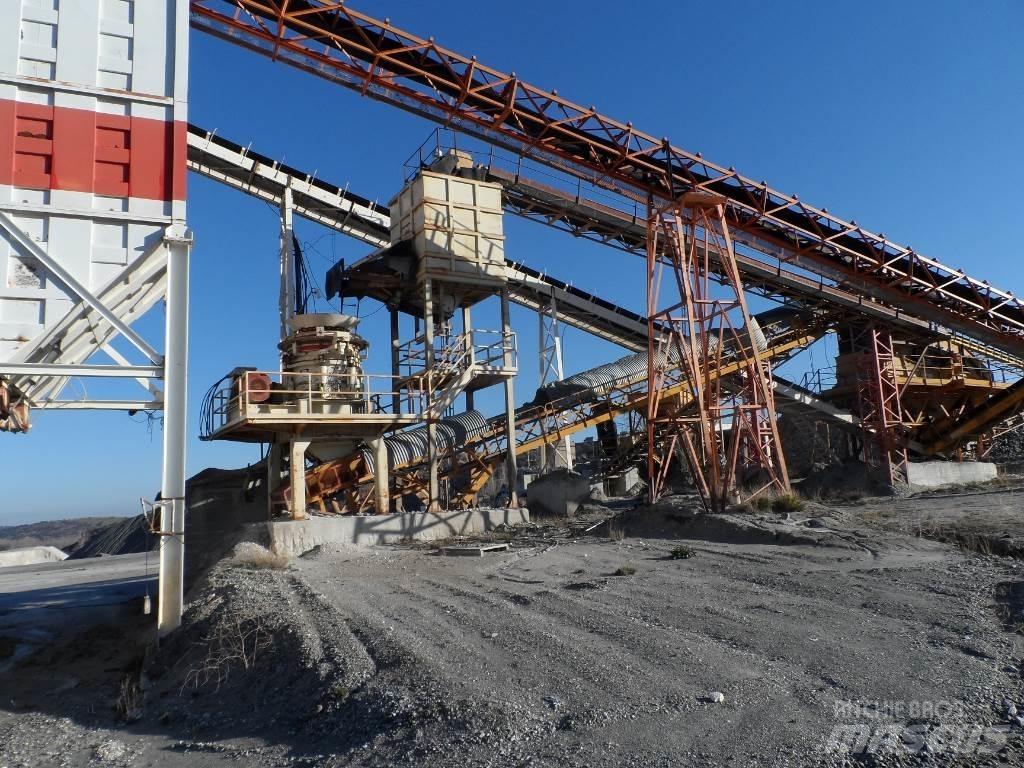 Metso HP300 Μηχανές κοσκινίσματος