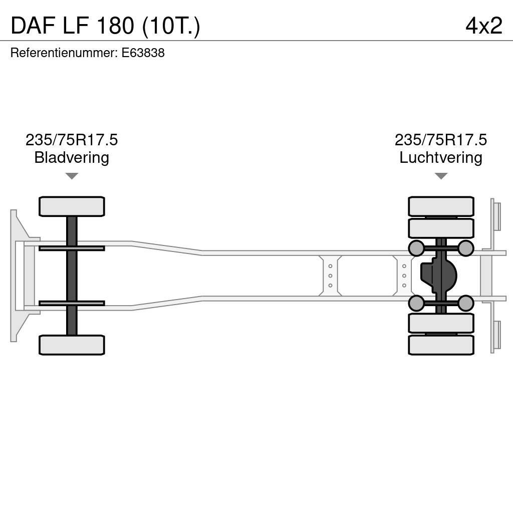 DAF LF 180 (10T.) Φορτηγά Kαρότσα με ανοιγόμενα πλαϊνά